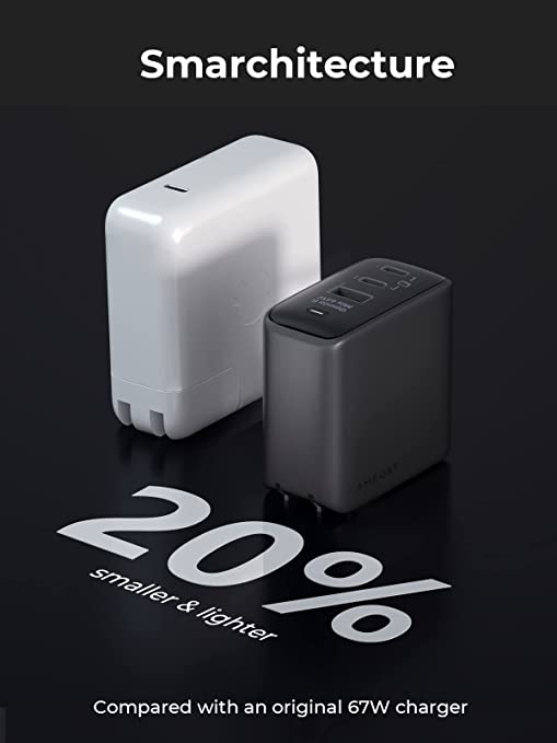 65W USB C Charger