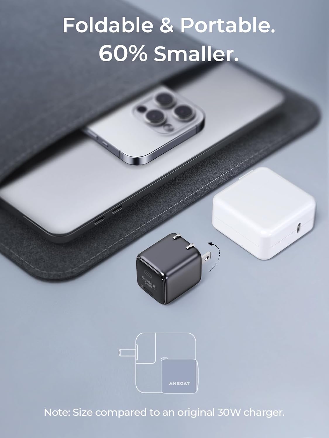 AMEGAT USB C Charger 30W