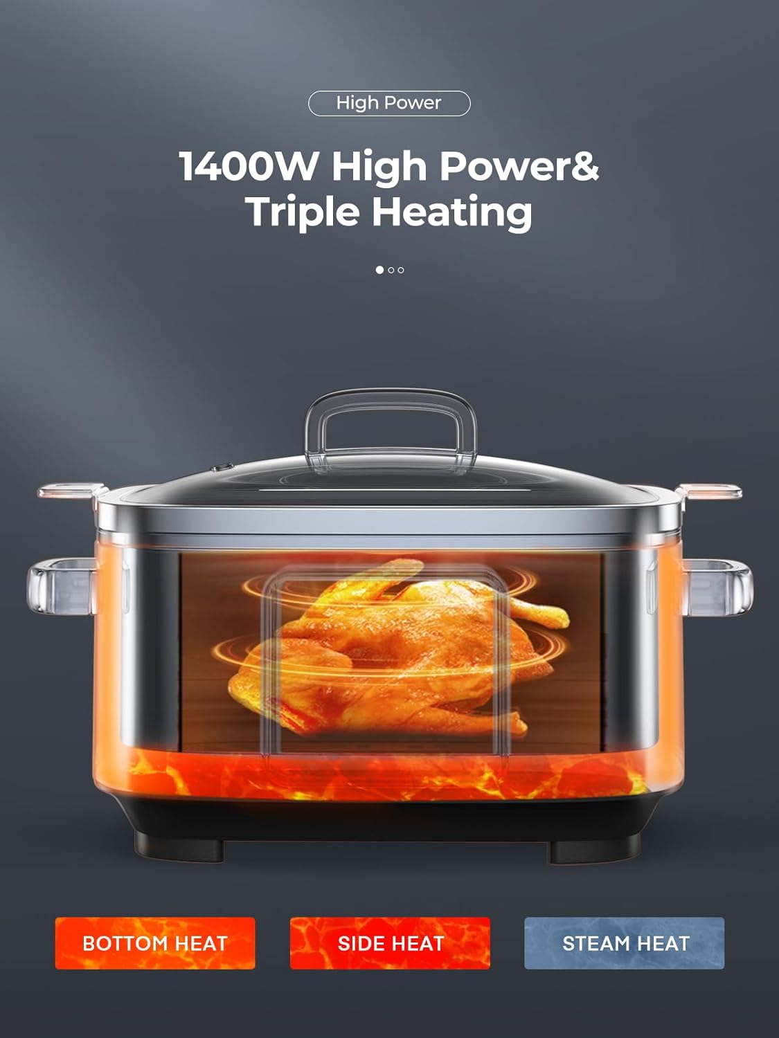 AMEGAT Slow Cooker 6 Quart