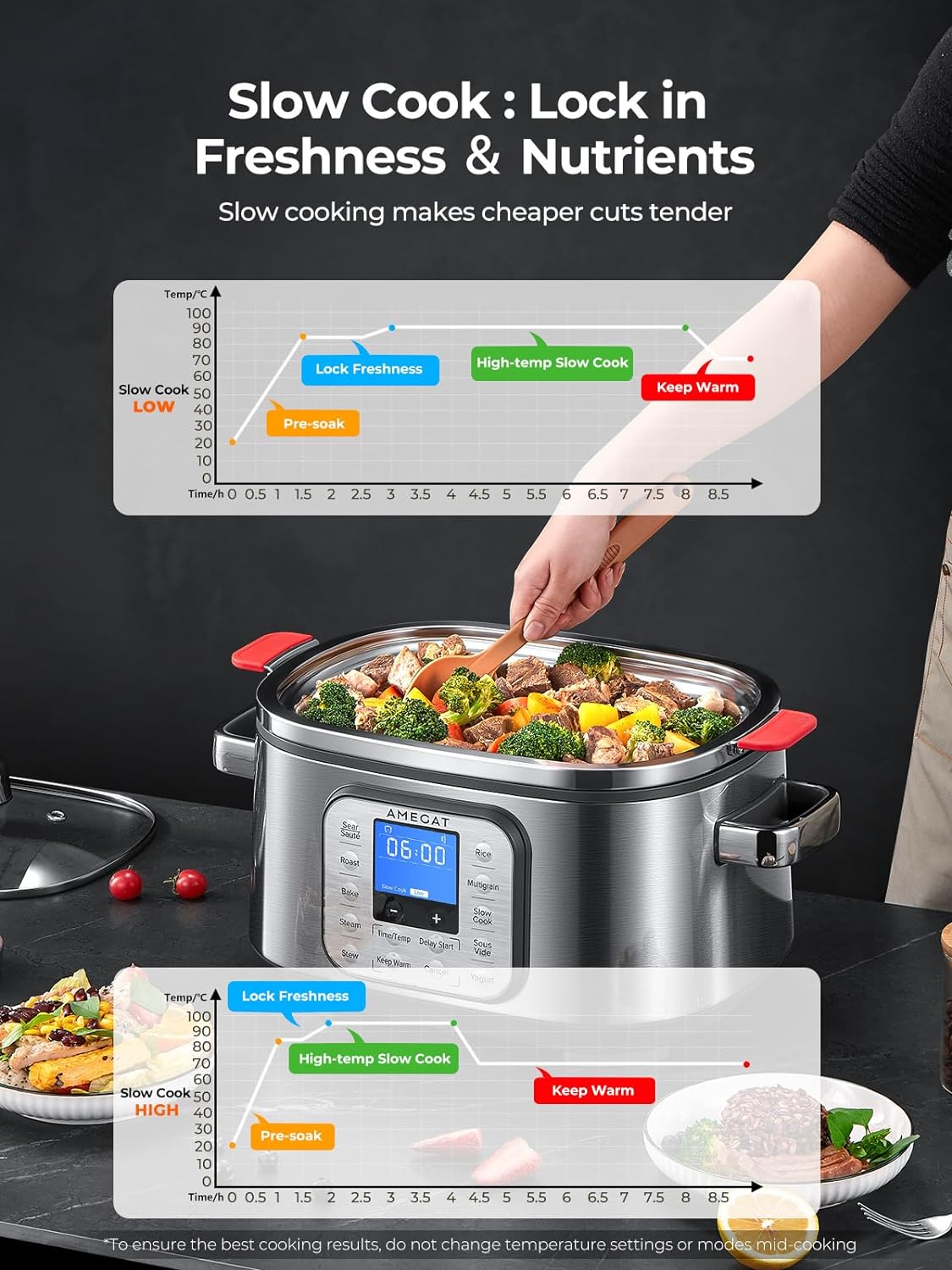 AMEGAT Slow Cooker 6 Quart