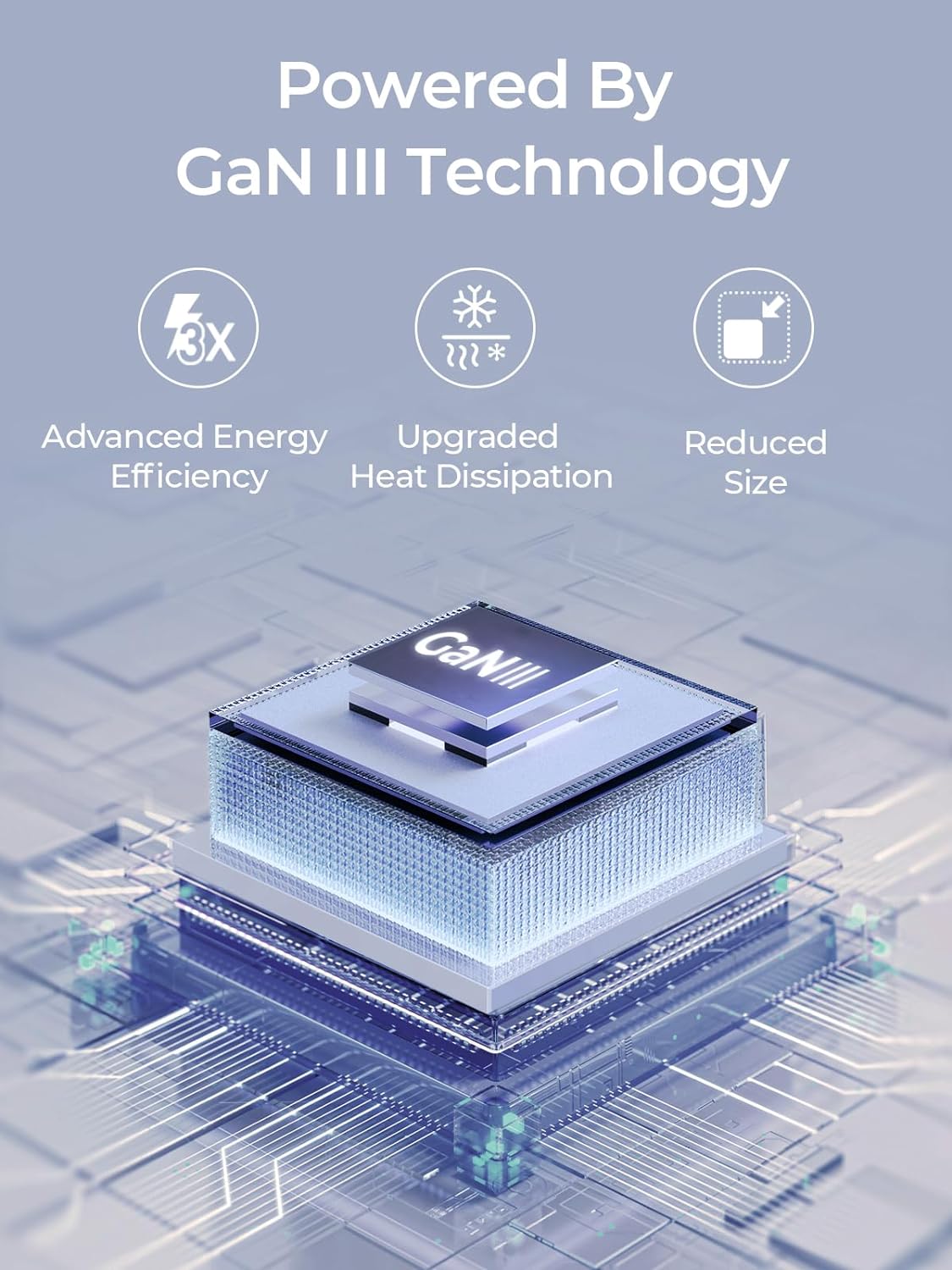 AMEGAT USB C Charger 30W