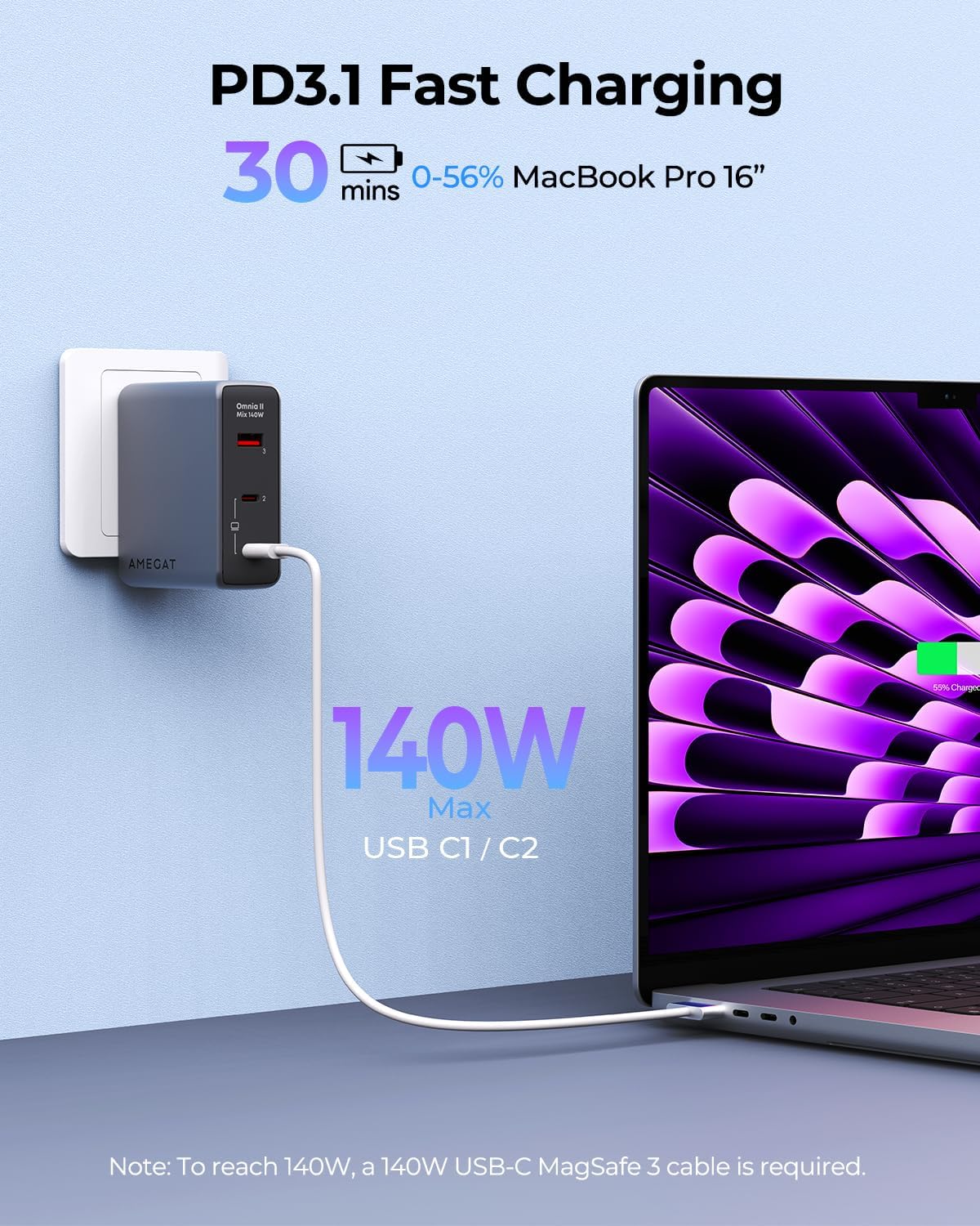 AMEGAT 140W USB C Charger
