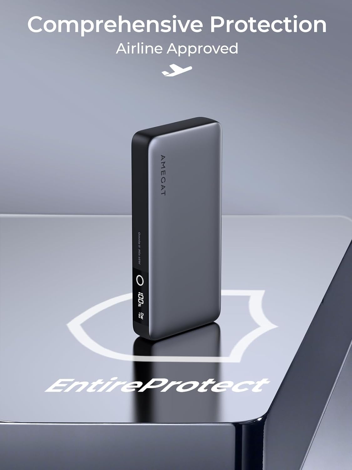 AMEGAT Power Bank 65W