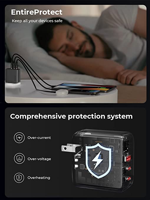 65W USB C Charger